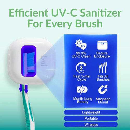 Bril UV-C Toothbrush Sanitizer
