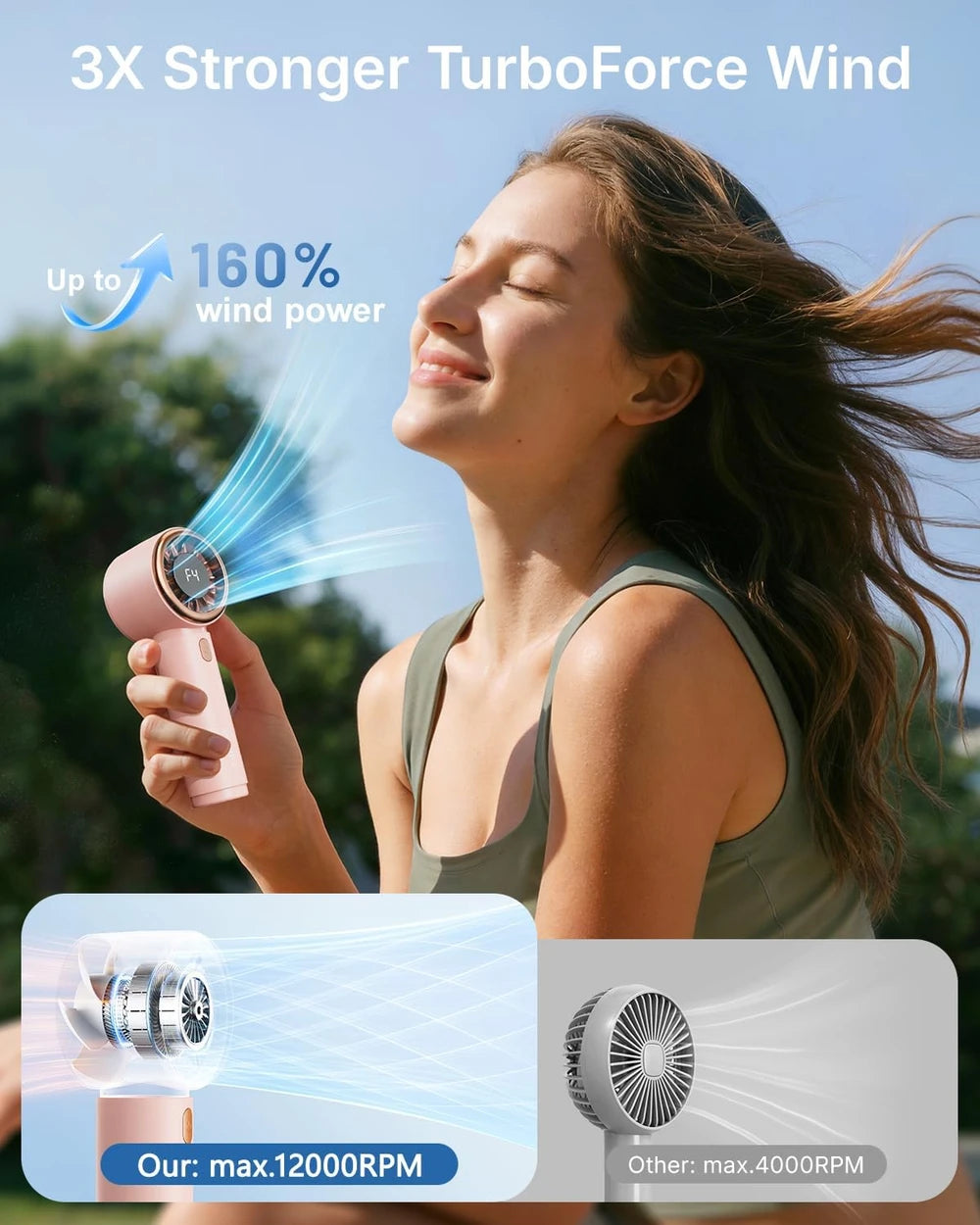Portable Handheld Turbo Fan